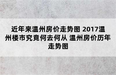 近年来温州房价走势图 2017温州楼市究竟何去何从 温州房价历年走势图